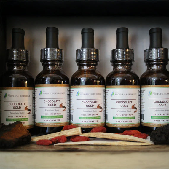 6 month Intensive Herbal Wellness Plan
