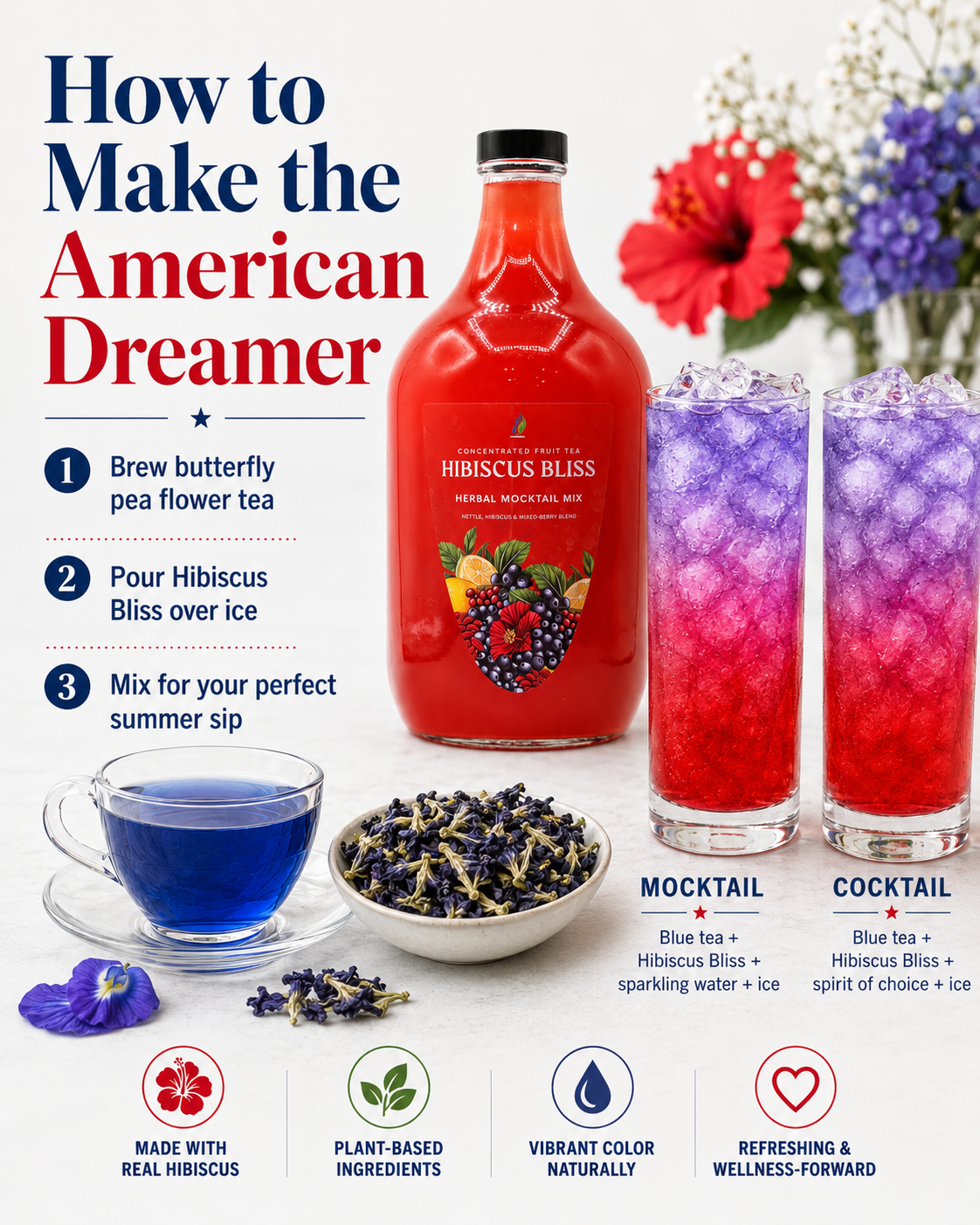 American Dreamer Bundle