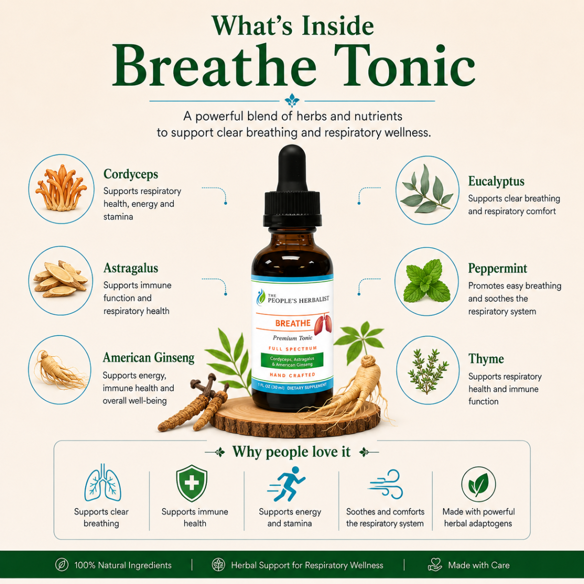 Breathe Tonic