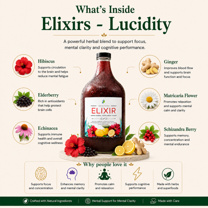 Elixirs - Lucidity