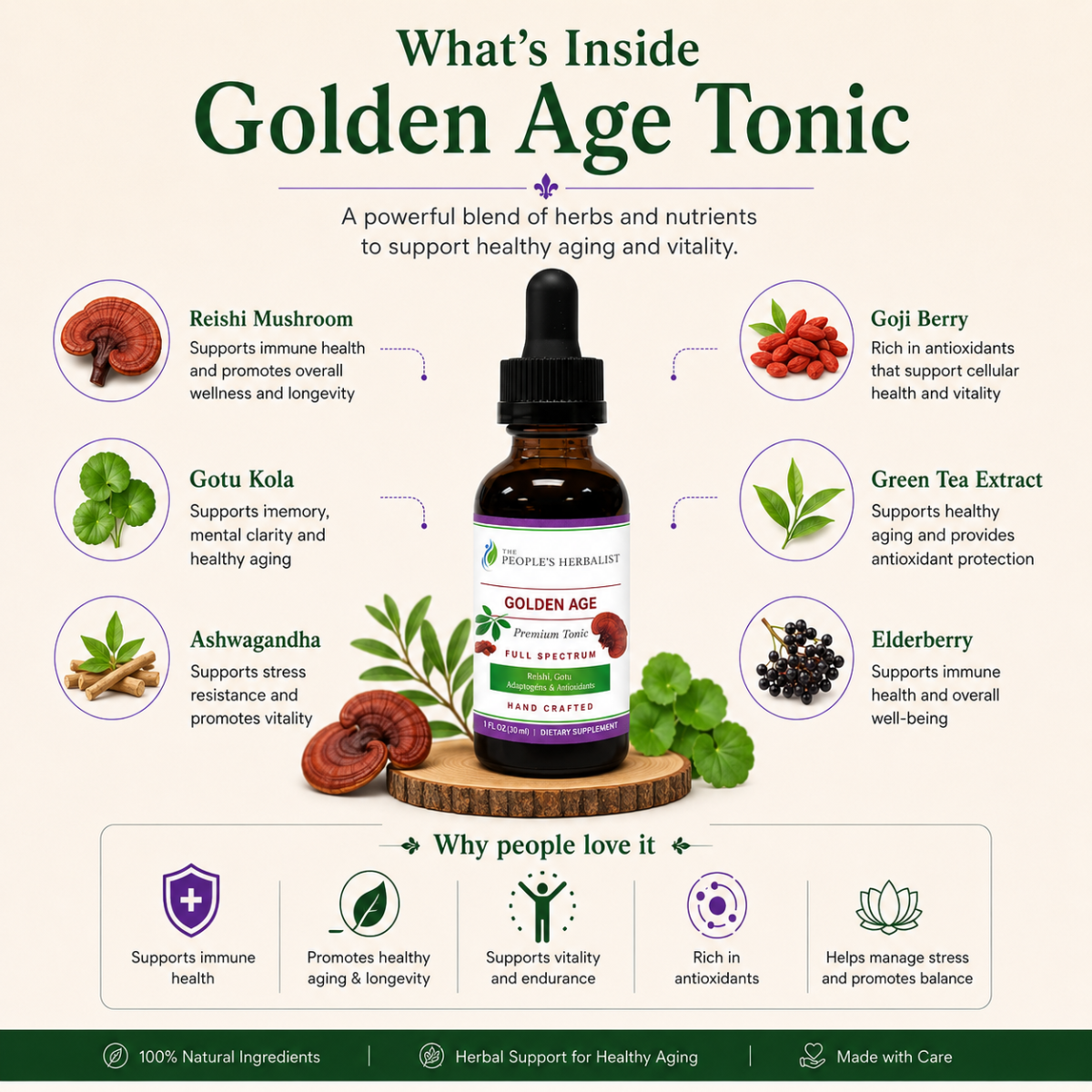 Golden Age Tonic