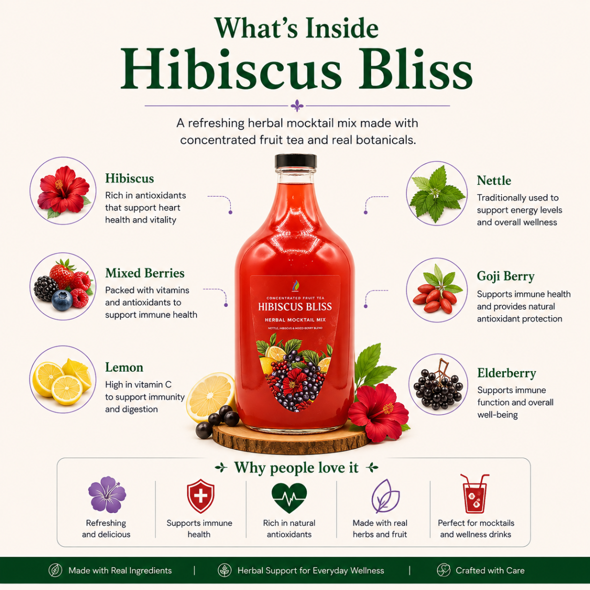 Hibiscus Bliss Infused with Tonics