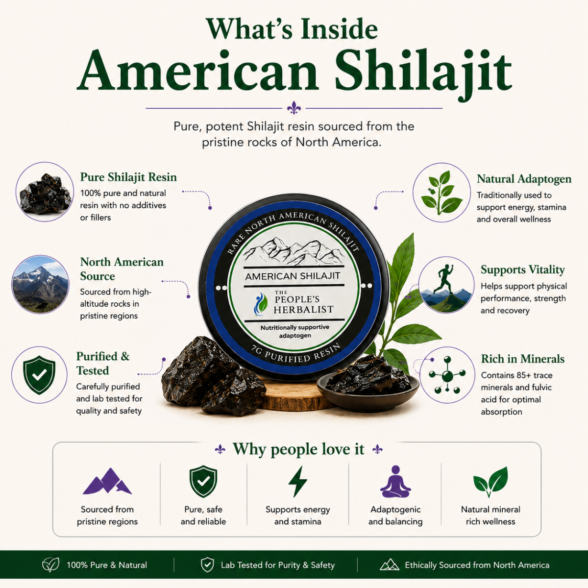 SUPER RARE American Shilajit