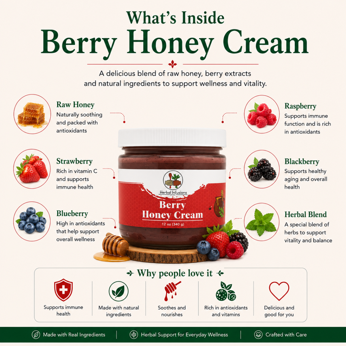 Berry Honey Cream