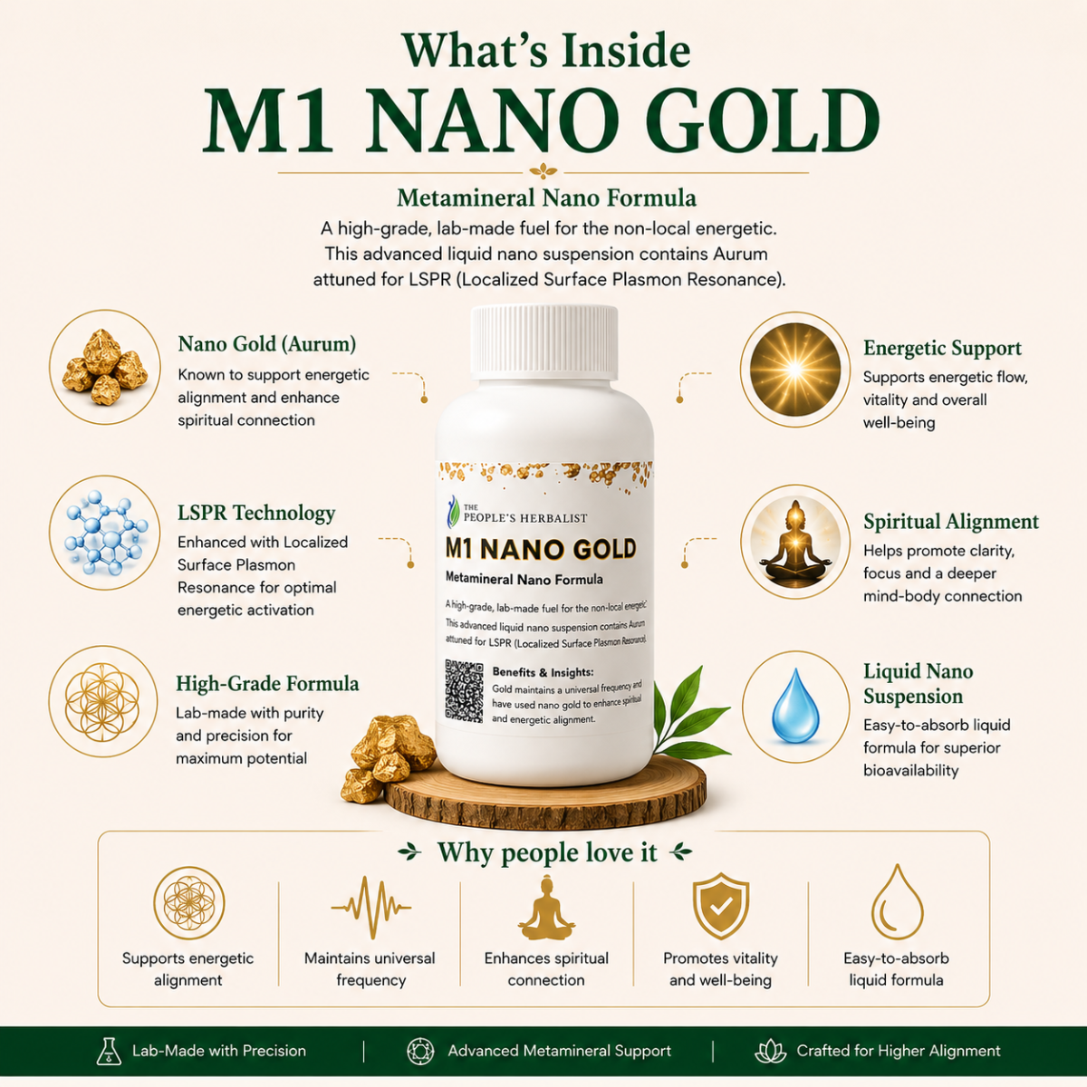 50 ppm Nano particle Gold Suspension