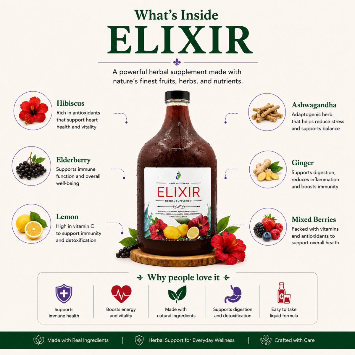 Custom Elixir Blend