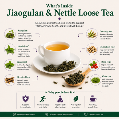 Jiaogulan & Nettle Loose Tea