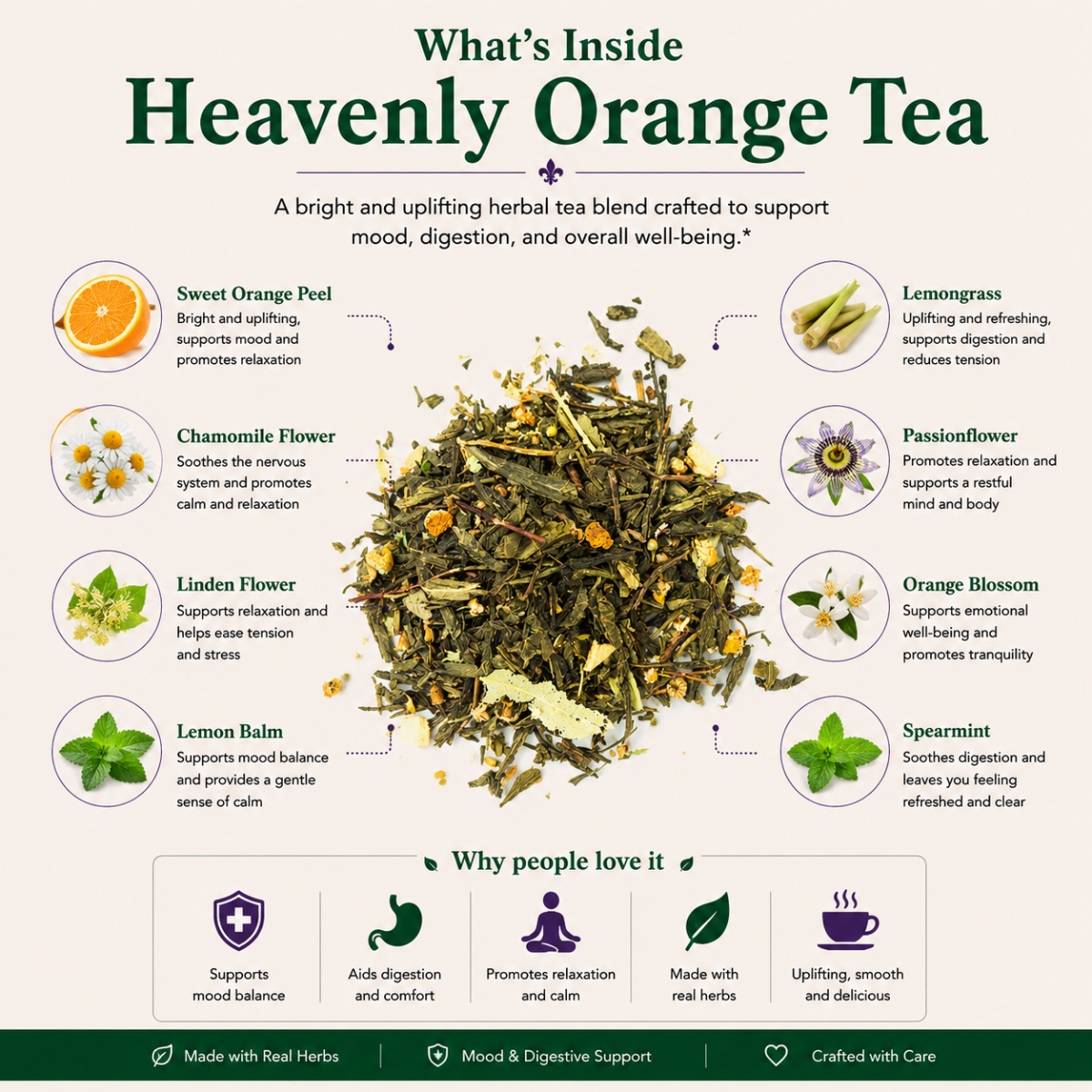 Heavenly Orange Tea