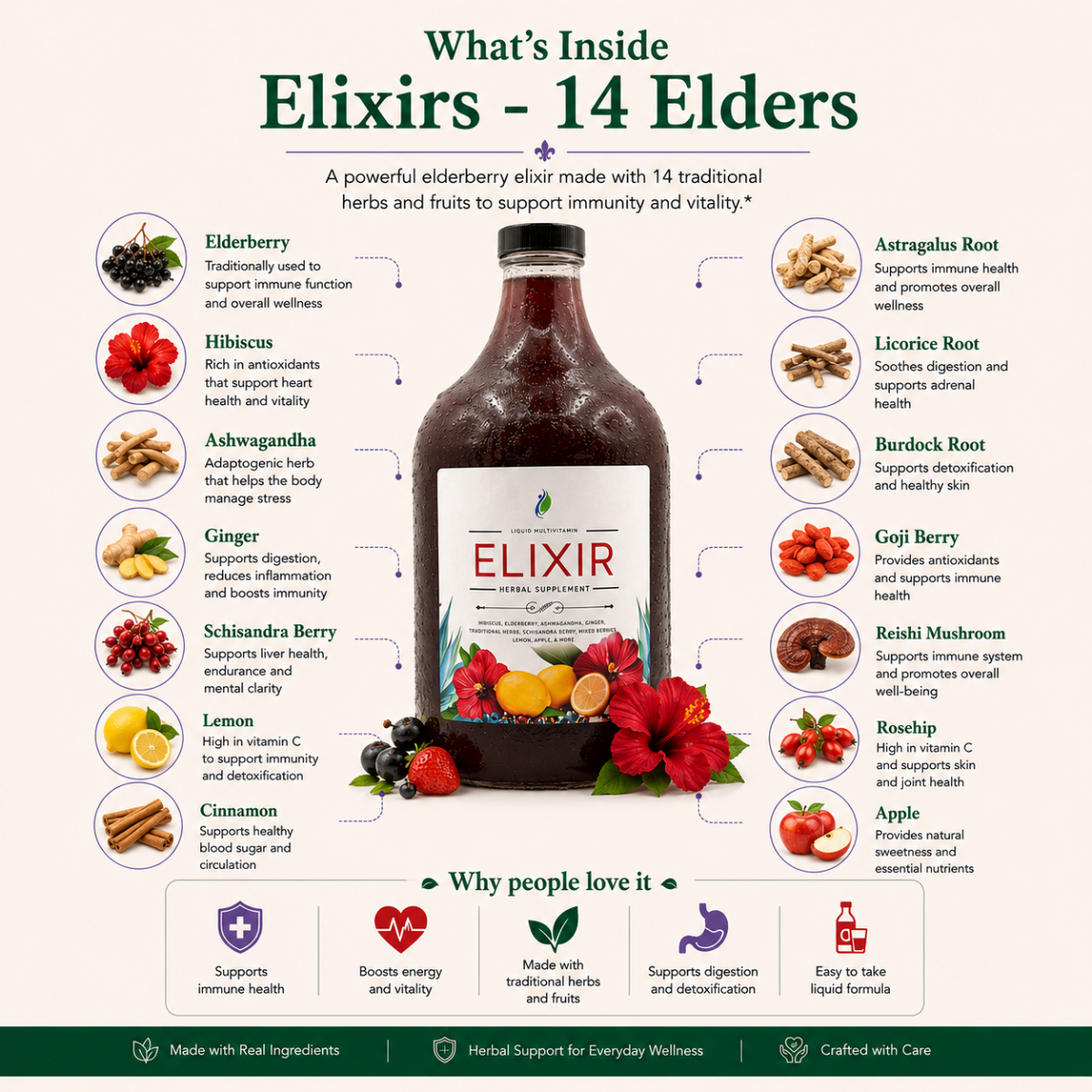 Elixirs - Goji Elixir
