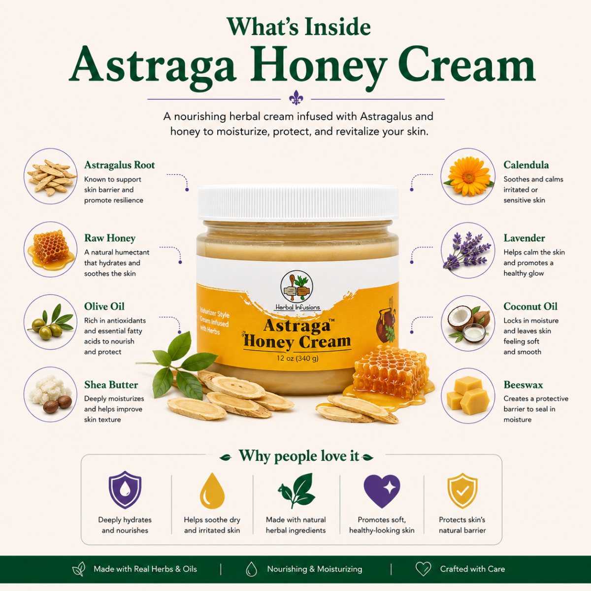 Astraga Honey Cream